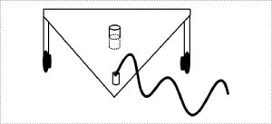 Ultrasonic Open Channel Flowmeter